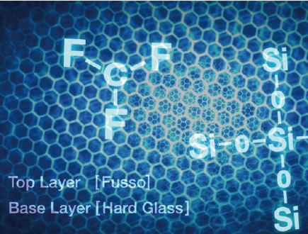 2層式プレミアムコーティング