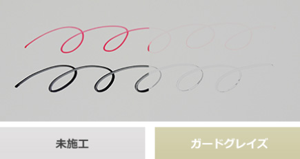 除去性実証テスト